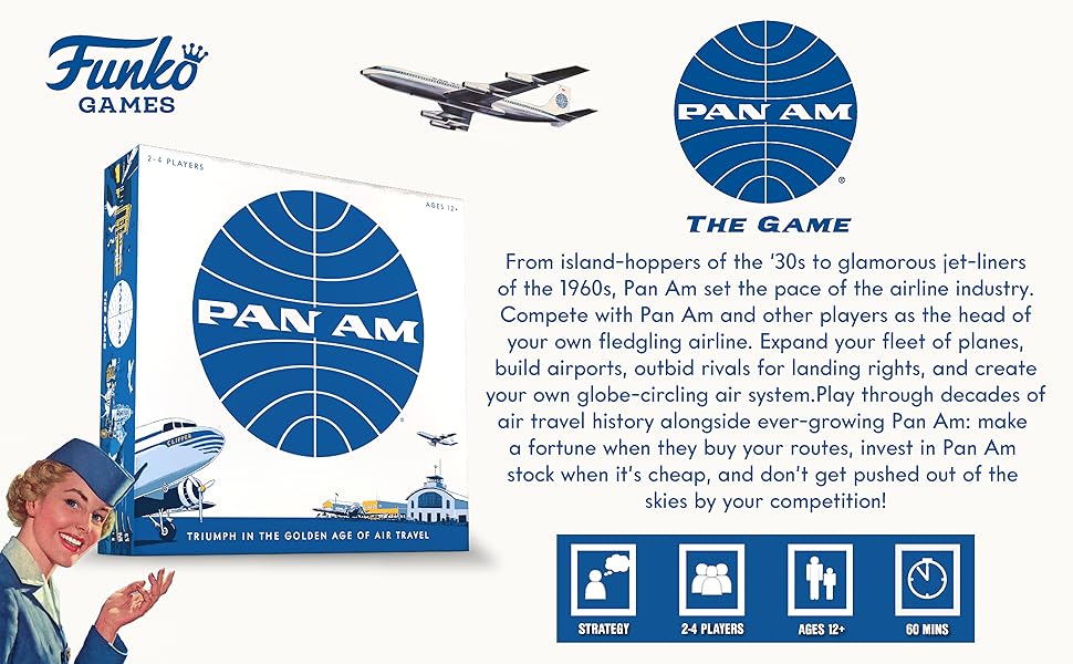 Pan Am Strategy Board Game