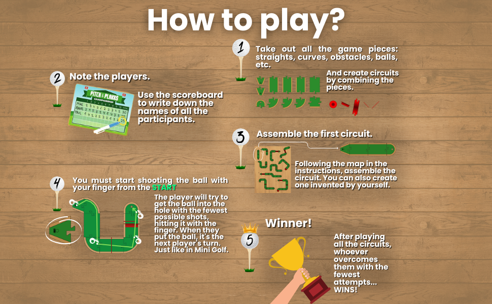 How to play?